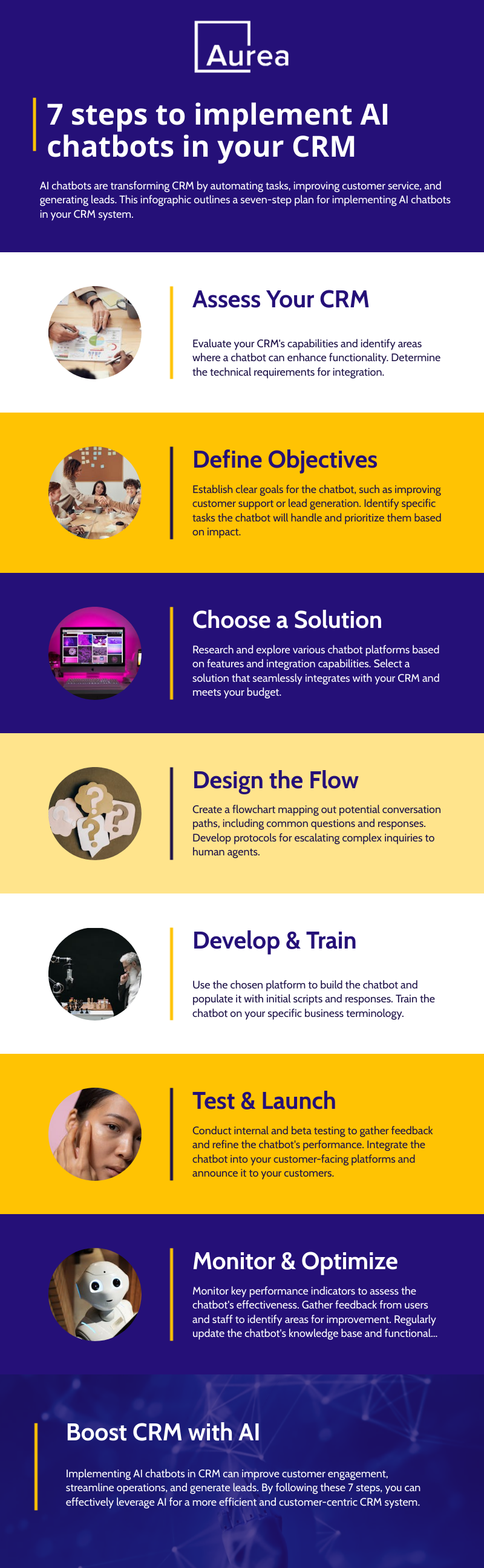 ai-chatbots-in_64717322-1